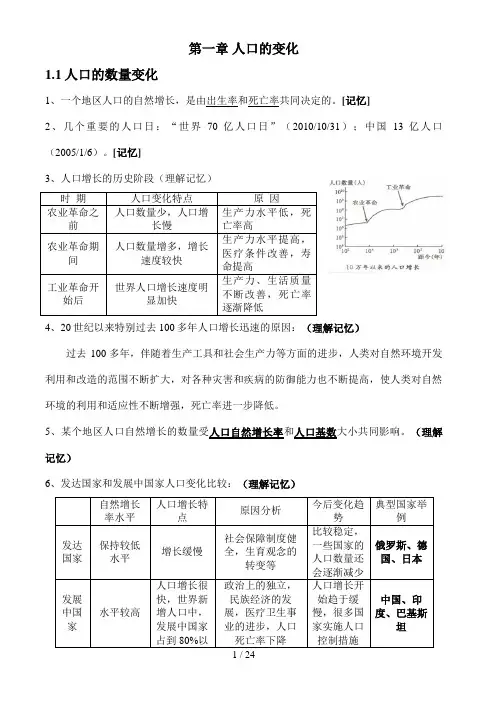 高中地理人文地理知识点总结
