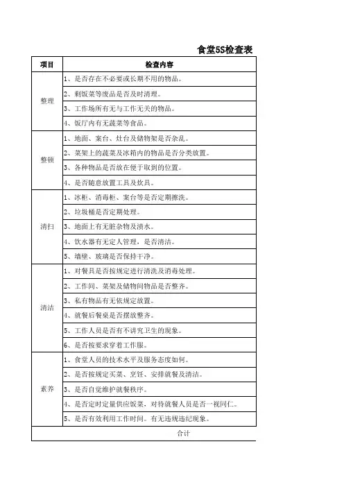 食堂5S检查评分表