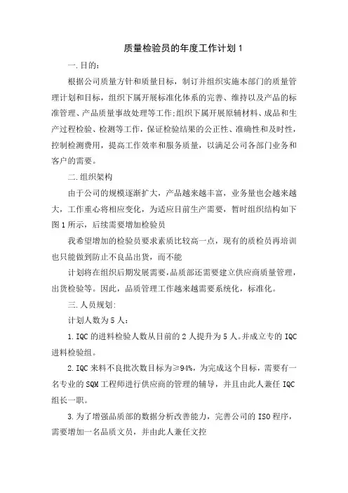 质量检验员的年度工作计划5篇