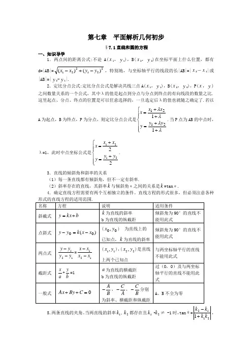 高中数学典型例题解析(第七章平面解析几何初步1)