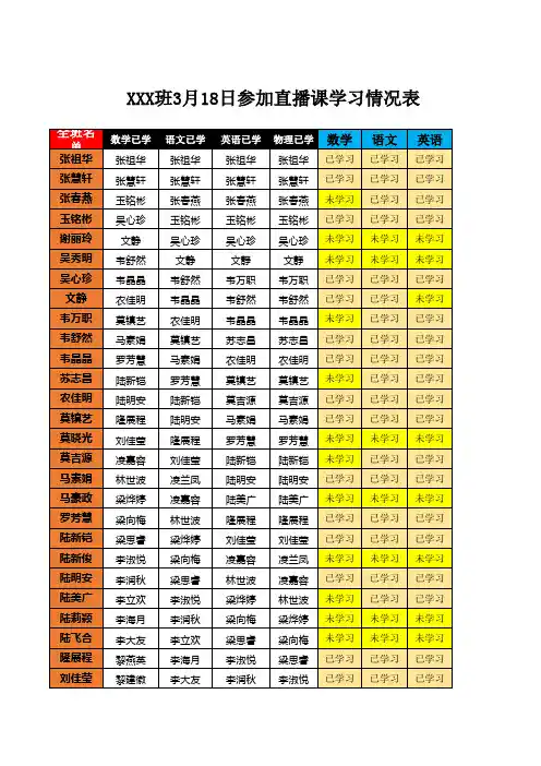 统计某班学生的学习情况表(带公式)