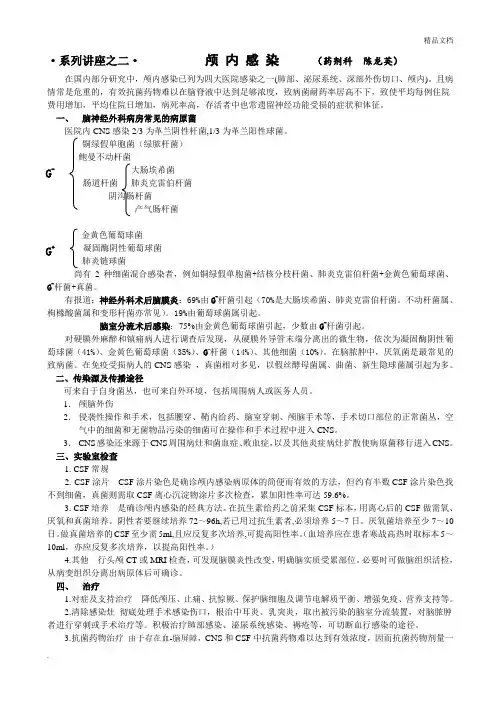 颅内感染