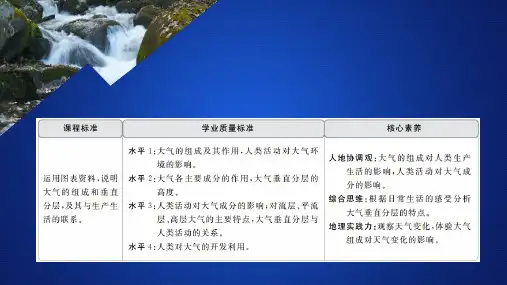 高中地理新人教版必修第一册第二章地球上的大气第一节课件(65张)(1)