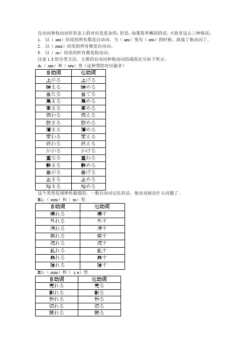日语自动词与他动词整理表(简单规律)
