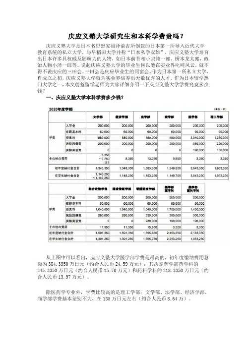 庆应义塾大学留学学费贵吗？难考吗？