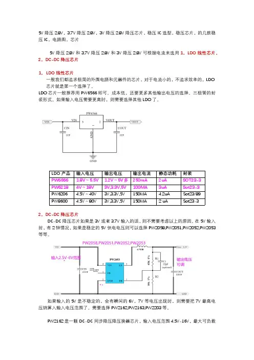 5V降压2.8V,3.7V降压2.8V,3V降压2.8V芯片选型