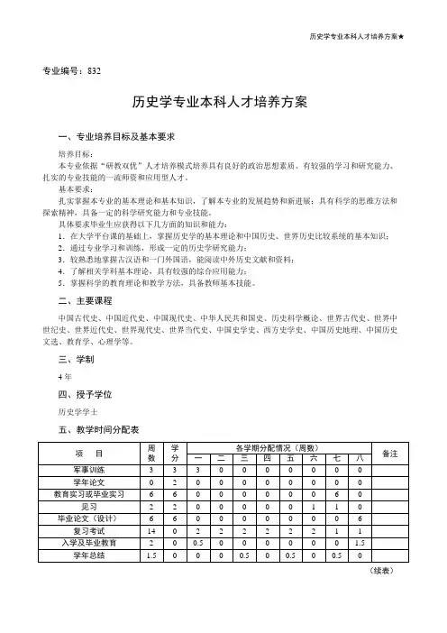 华中师范大学人才培养方案