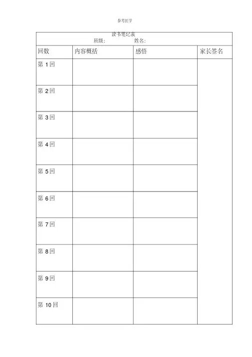 读书笔记表（表格）