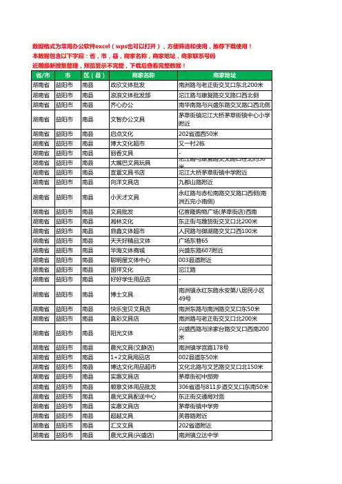2020新版湖南省益阳市南县办公用品工商企业公司商家名录名单联系电话号码地址大全41家
