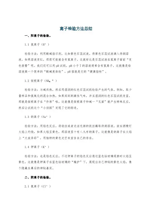 离子检验方法总结