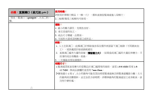 塑模浇口种类_060929