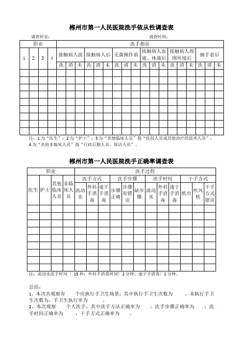 手卫生依从性及正确性调查表