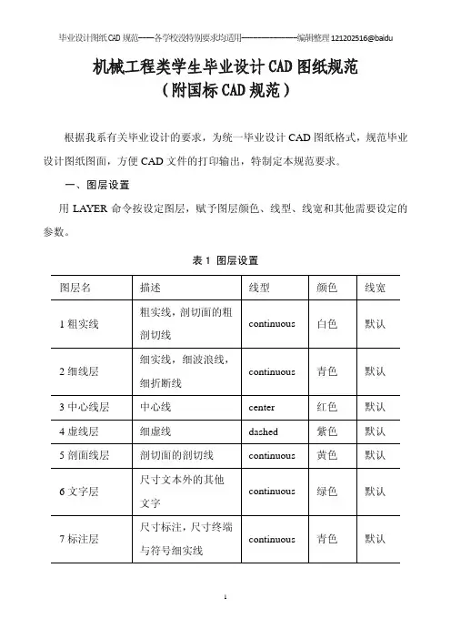 机械工程类学生毕业设计CAD图纸规范(附国标CAD规范)