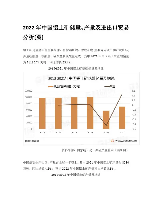 2022年中国铝土矿储量、产量及进出口贸易分析[图]