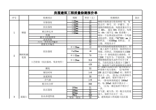 房屋建筑工程质量检测报价单