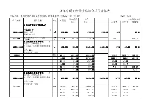 预算计算表样表(自制样表)