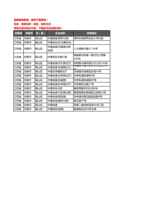 新版江苏省无锡市锡山区中通快递企业公司商家户名录单联系方式地址大全16家