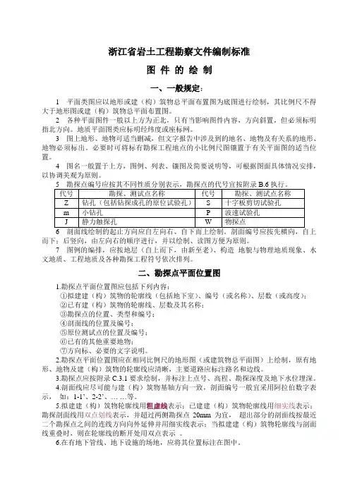 勘察报告的绘图要求