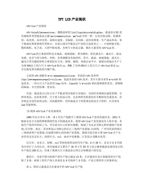 TFT LCD产业现状
