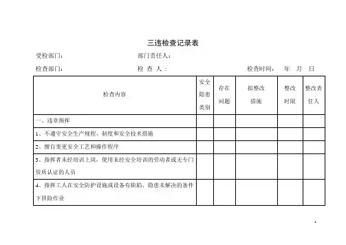 三违检查记录表【范本模板】