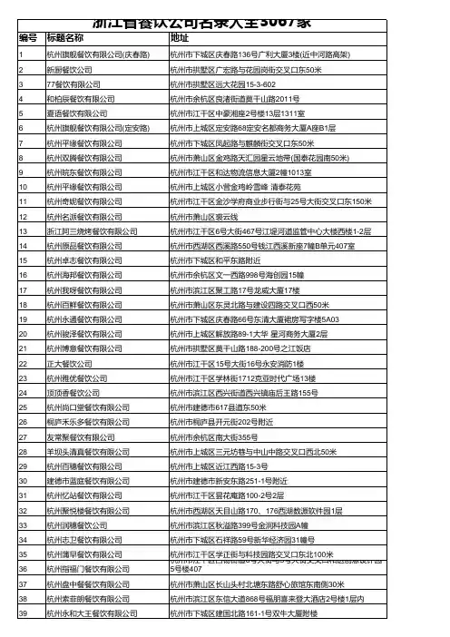 浙江省餐饮公司名录大全3067家