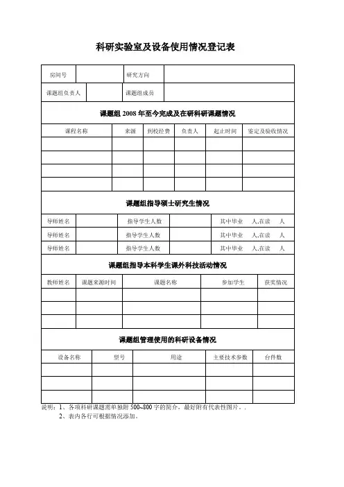 科研实验室及设备使用情况登记表【模板】