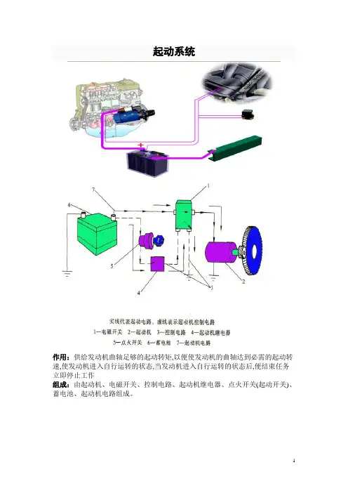 发动机起动系统