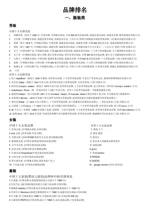 品牌排名
