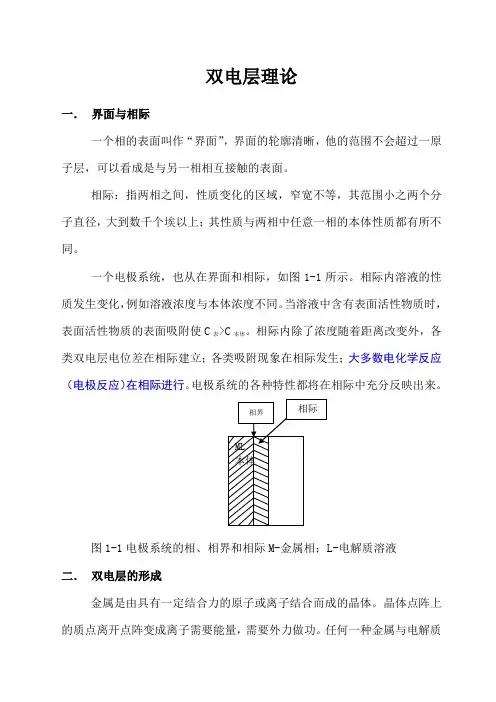 双电层理论