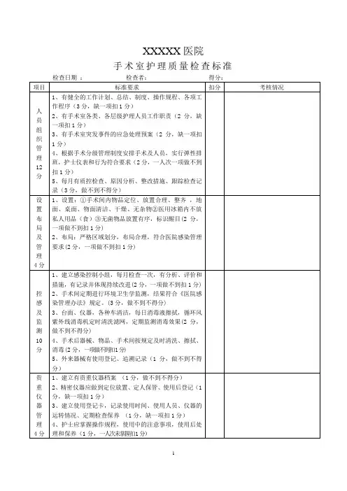 手术室护理质量检查表