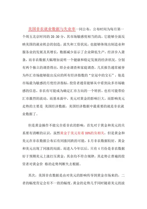 美国非农数据介绍