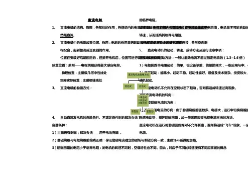 直流电机总结提纲