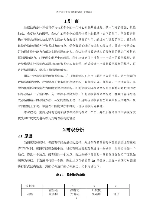 数据结构课程设计--图的遍历