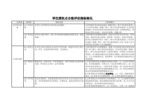 学位授权点合格评估指标细化