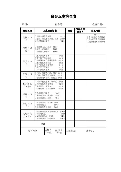学生宿舍卫生检查表