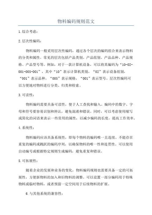 物料编码规则范文