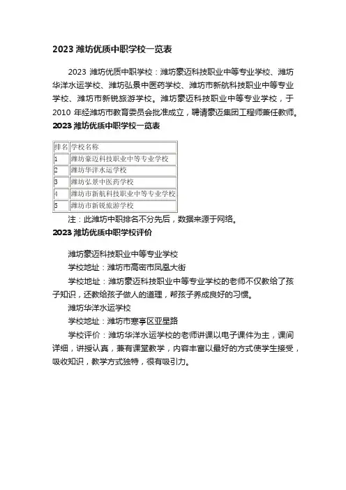 2023潍坊优质中职学校一览表