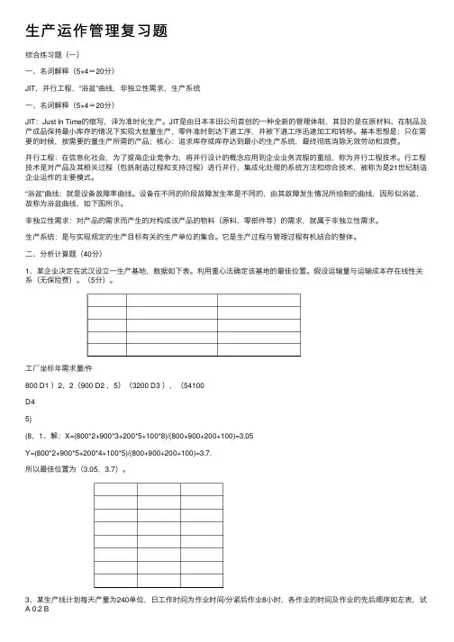 生产运作管理复习题