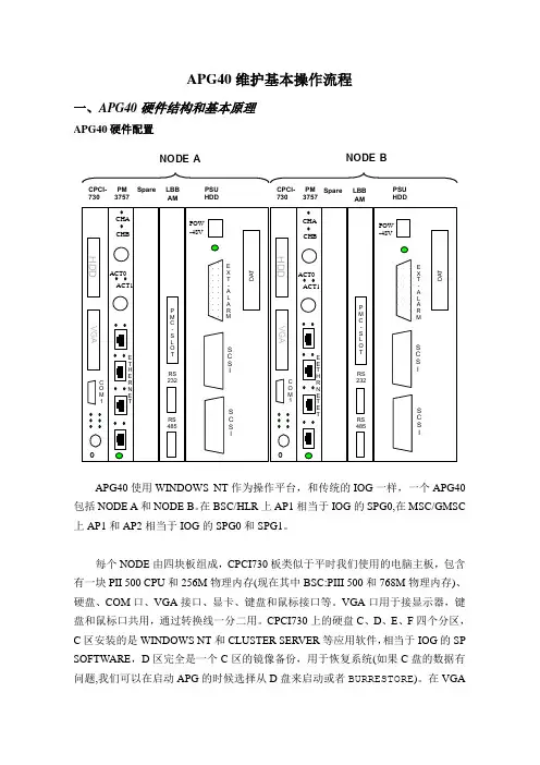 APG40维护操作流程_NEW