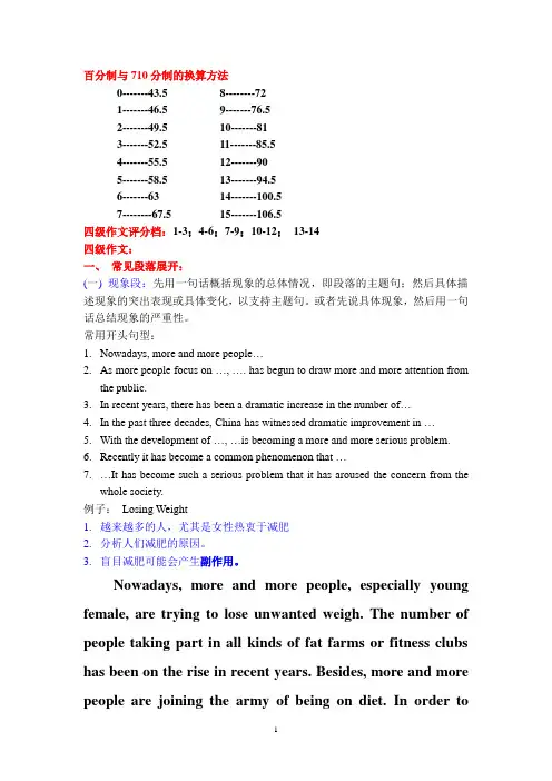 四级英语作文(几大题型)