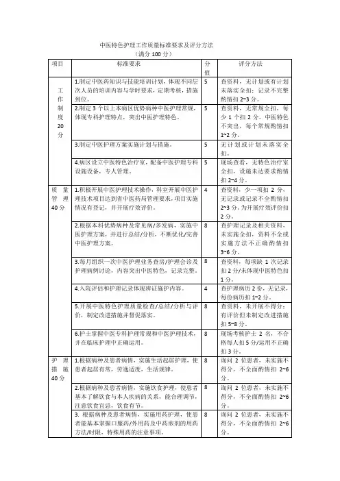 中医特色护理工作质量标准要求及评分方法