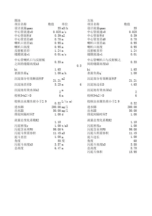 竖流式沉淀池设计计算书