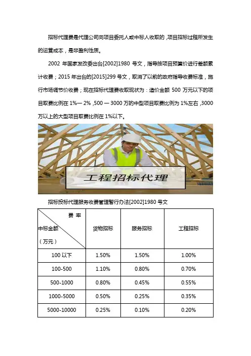招标代理费收取标准