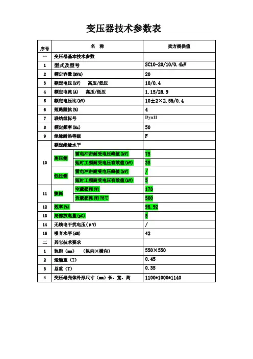 10KV干式变压器参数表(1)
