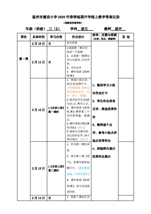 州市建设小学延期开学线上教学常规记录(胡卉)2月份