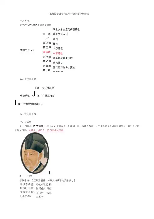 第四篇隋唐五代文学——第六章中唐诗歌