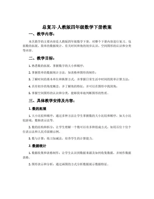 总复习-人教版四年级数学下册教案