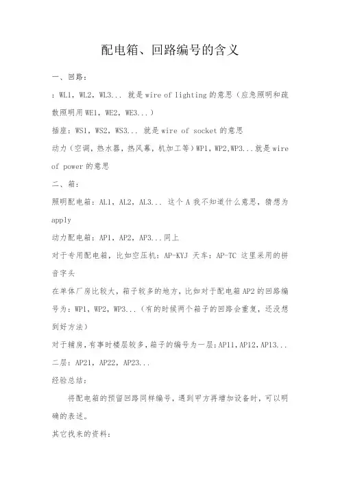 配电箱、回路编号的含义