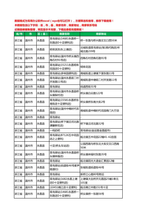 2020新版浙江省温州市永嘉县菜鸟驿站工商企业公司商家名录名单联系电话号码地址大全22家