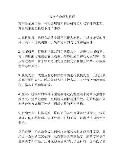 粉末冶金成型原理